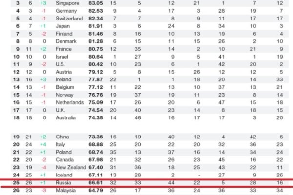 Наркошоп омг сделал рекламу на фасаде здания